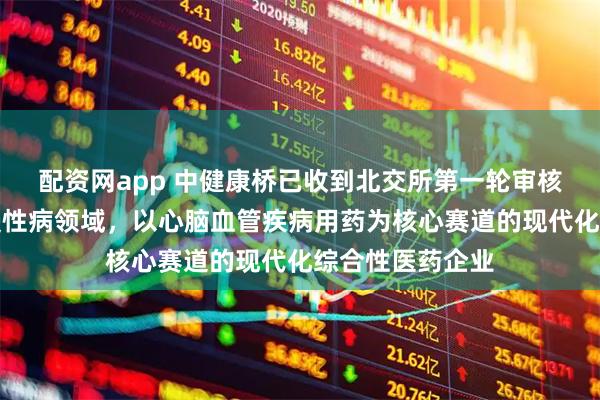 配资网app 中健康桥已收到北交所第一轮审核问询函：聚焦慢性病领域，以心脑血管疾病用药为核心赛道的现代化综合性医药企业